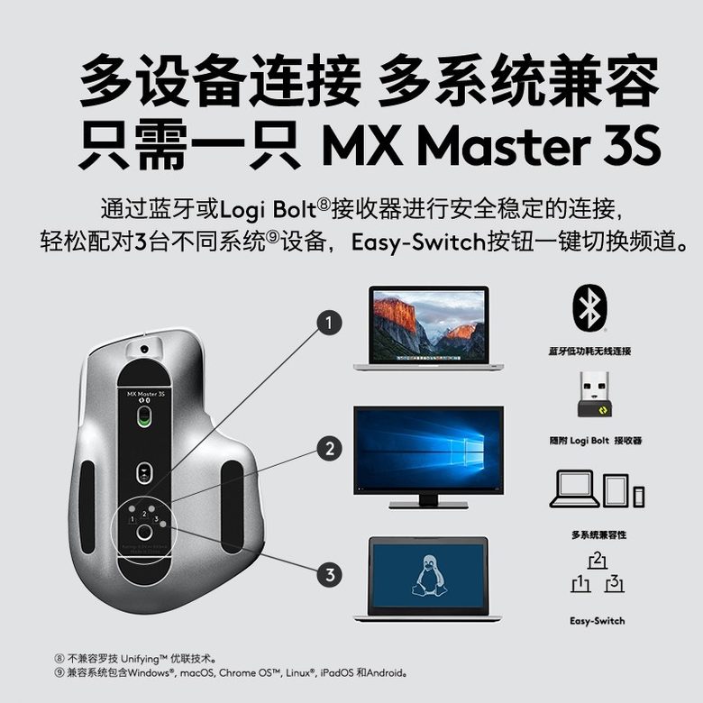 罗技 MX Master 3S 无线鼠标 办公